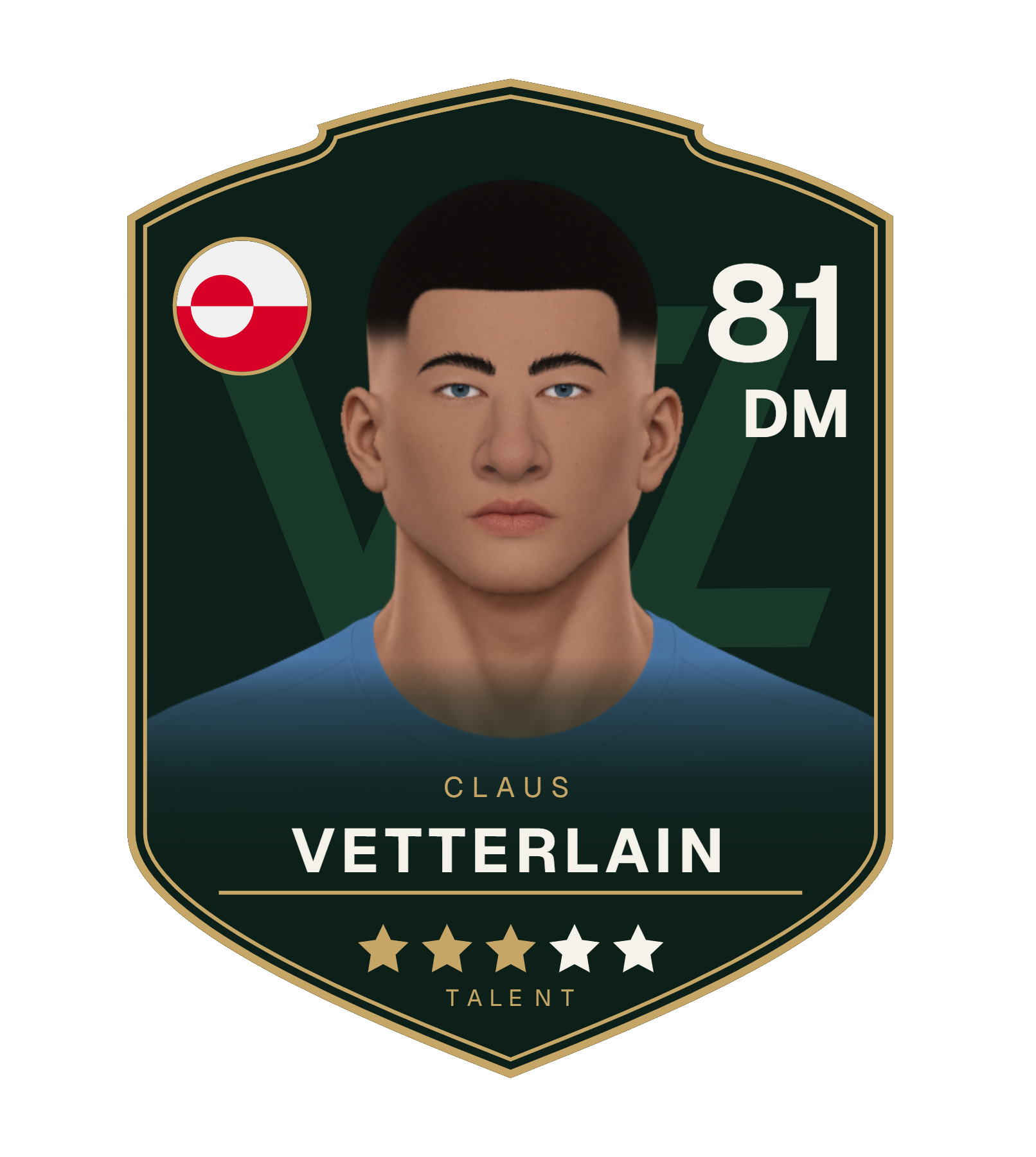 Kompakte Player Card von Claus Vetterlain