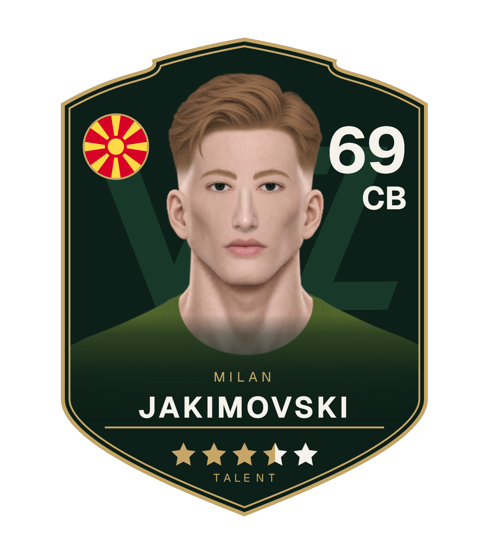 Kompakte Player Card von Milan Jakimovski
