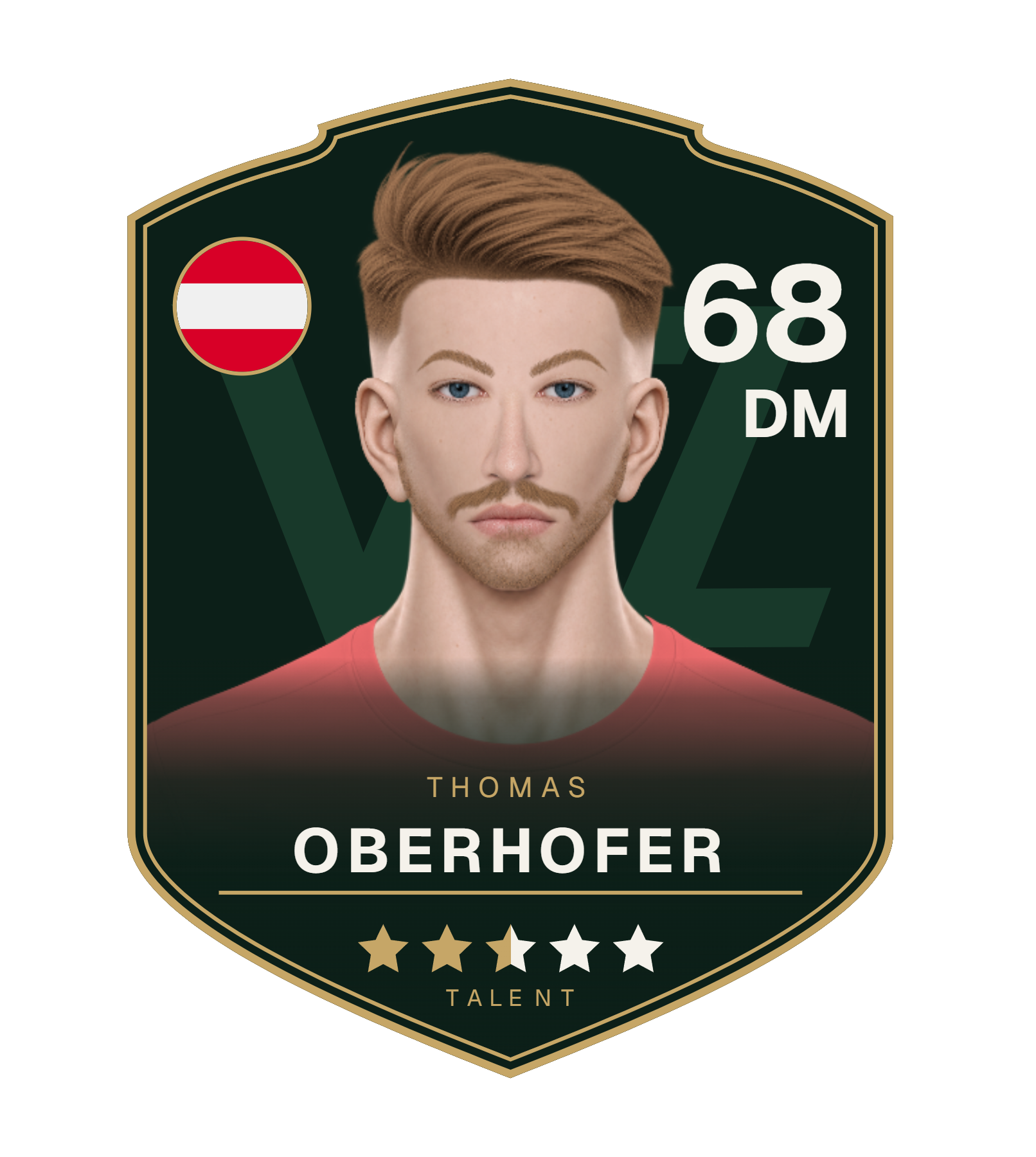 Kompakte Player Card von Thomas Oberhofer