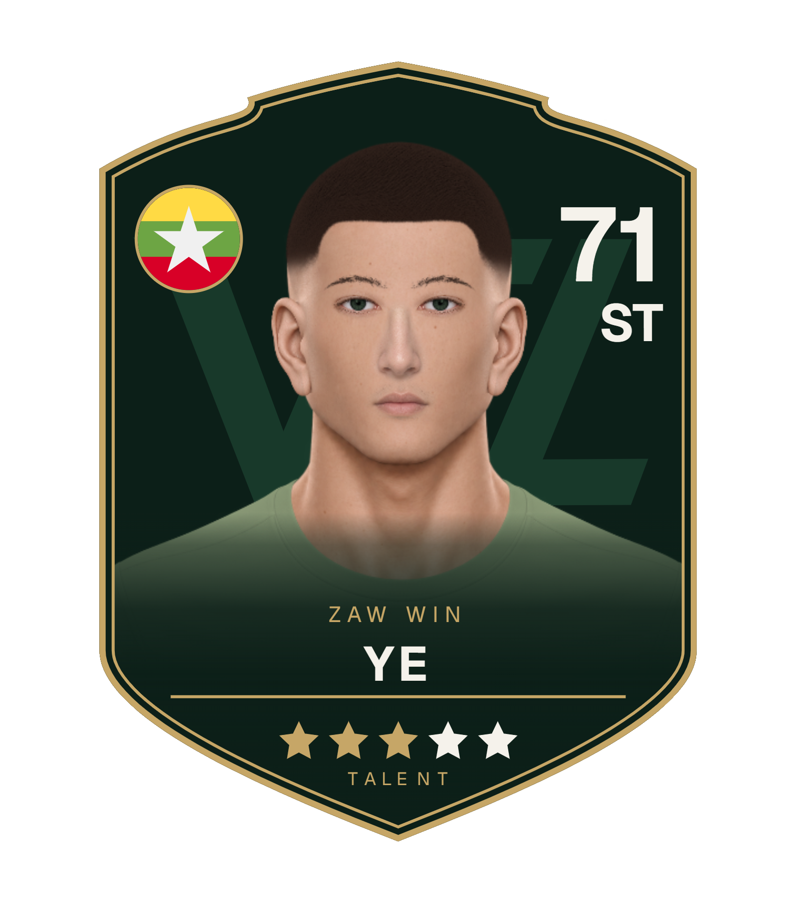 Kompakte Player Card von Zaw Win Ye